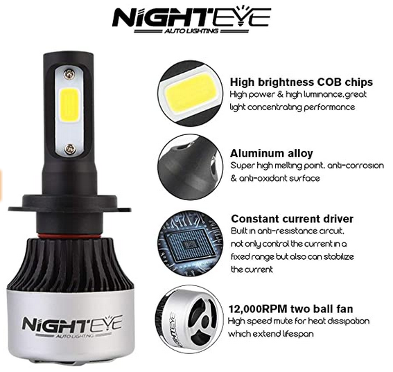 H4 Direct Fit LED N62 Series Headlight - Led Lights Dublin