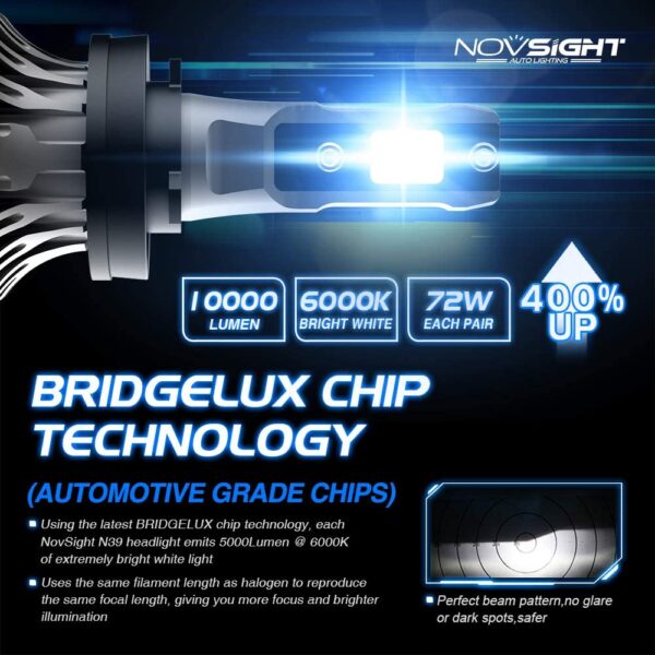 H7 Headlight Bulb Set Novsight N62 Series Chip