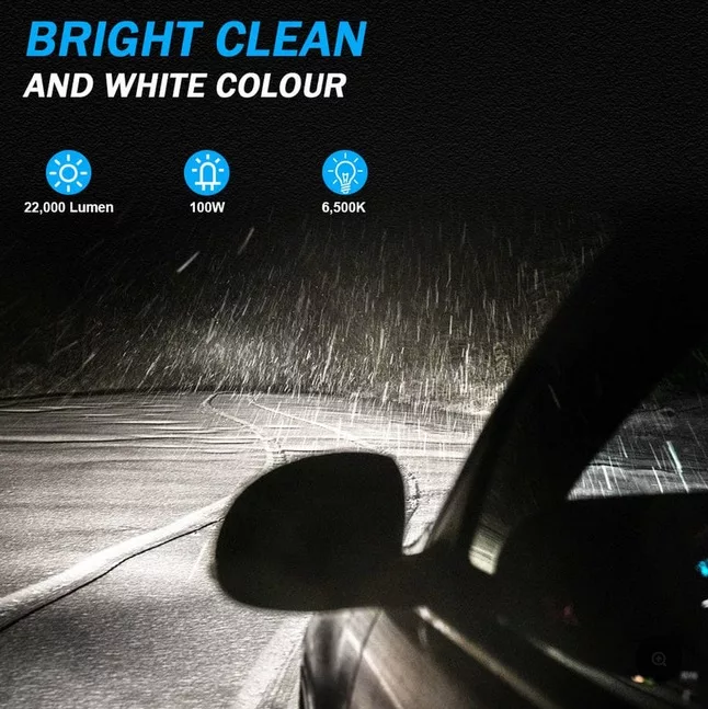 H4 Direct Fit LED N62 Series Headlight - Led Lights Dublin